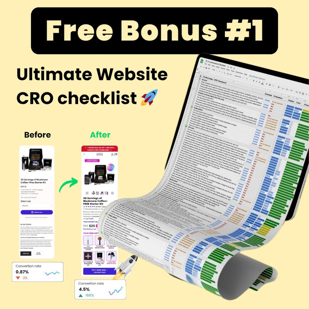 1000+ Meta Ad Templates Canva Bundle: Marketing Ads, Email Templates