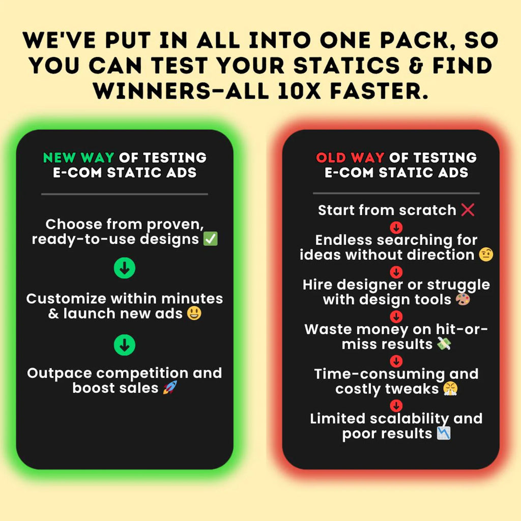 1000+ Meta Ad Templates Canva Bundle: Marketing Ads, Email Templates